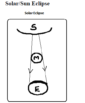 solar32120191121.png