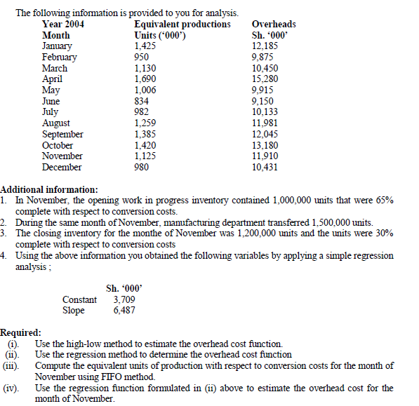 Explain the advantage and disadvantages of highlow method of cost