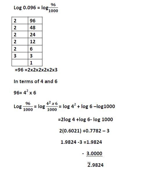 Bengali] Evaluate : int (e^(6log x)- e^(4logx))/(e^(3logx)- e^(log
