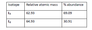 q2532019816.png